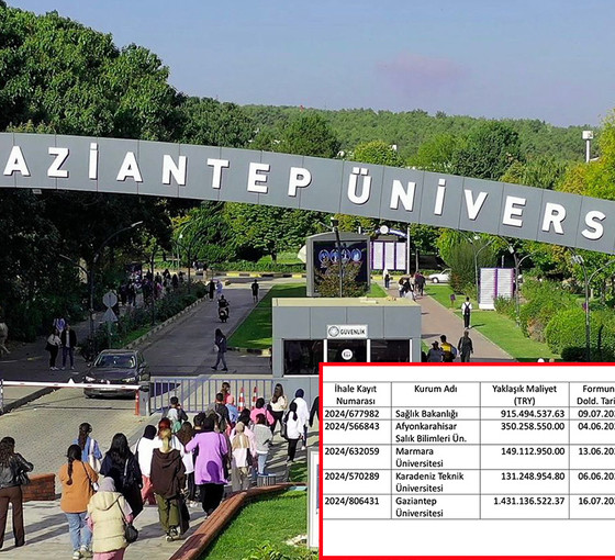 Gaziantep Üniversitesi'nde 1.4 milyar TL'lik yemek ihalesi: Belgeler 'ihale gerçekleşmedi' diyen rektörü yalanladı