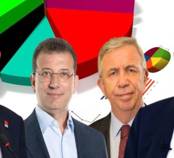MetroPOLL'den 'alternatif' anket: İmamoğlu yasaklı olursa ne olur?