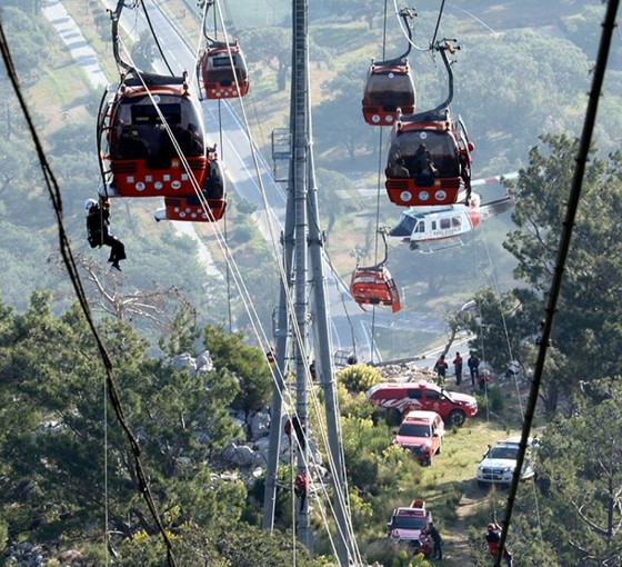 Teleferik davasında mağdurlar dinlendi: Tutukluluğa devam kararı