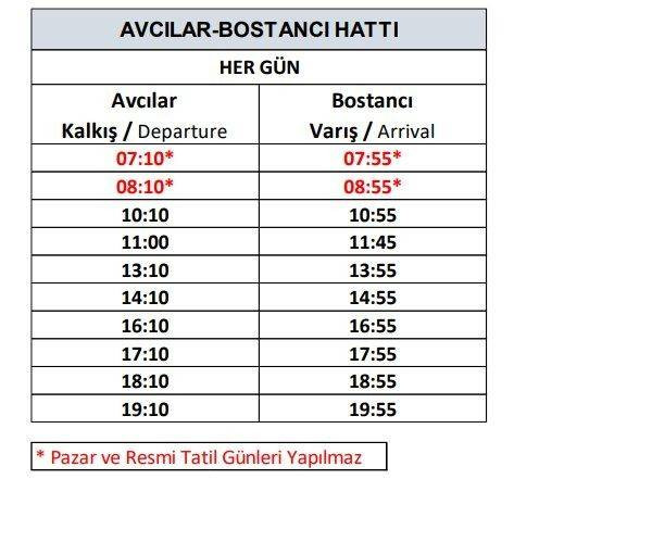 İstanbul'daki yedi yeni vapur hattı ve saatleri belli oldu - Resim: 11