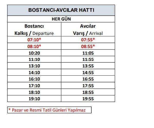 İstanbul'daki yedi yeni vapur hattı ve saatleri belli oldu - Resim: 12