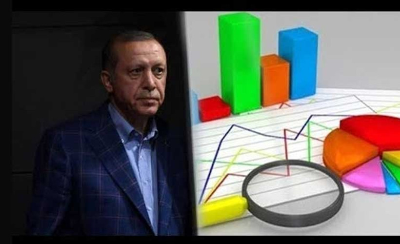 Son anket sonuçları: AKP-MHP ittifakı 6 ili daha kaybediyor