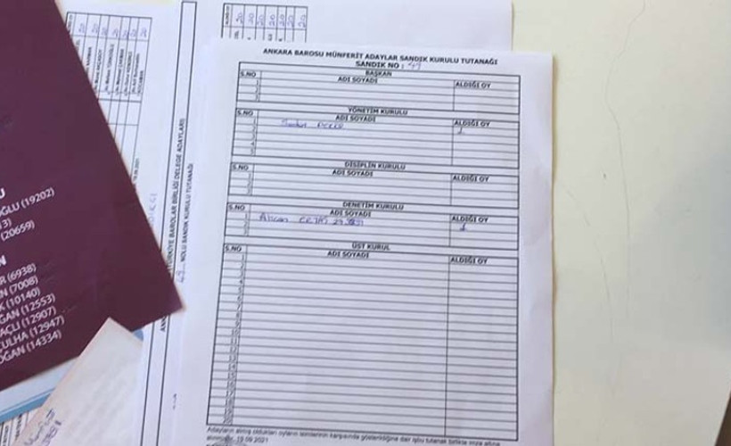 Ankara Barosu seçiminde Sedat Peker’e de oy çıktı