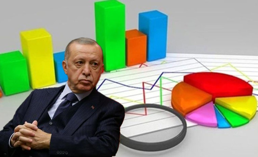Son anket: Cumhur İttifakı ve Millet İttifakı arasındaki fark yüzde 0.6, yurttaş erken seçim istiyor