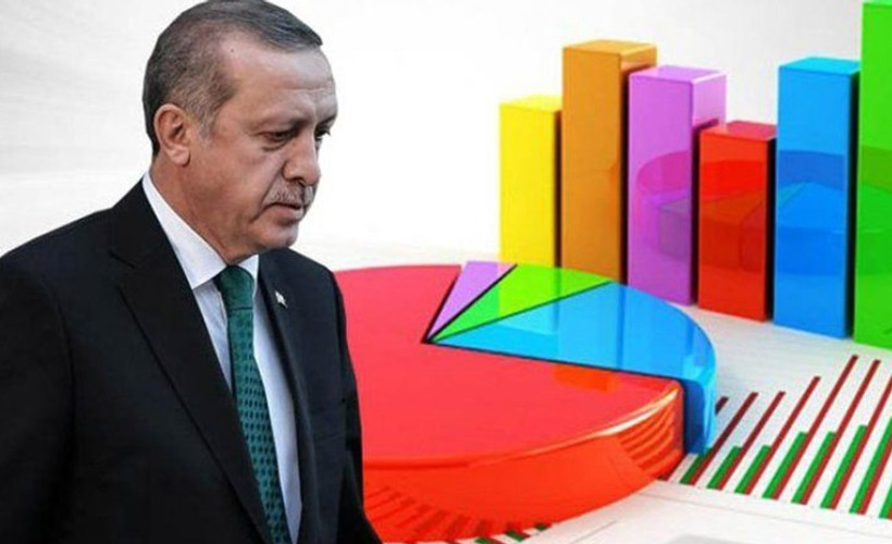 Erdoğan'ı onaylamayanların oranı yüzde 54