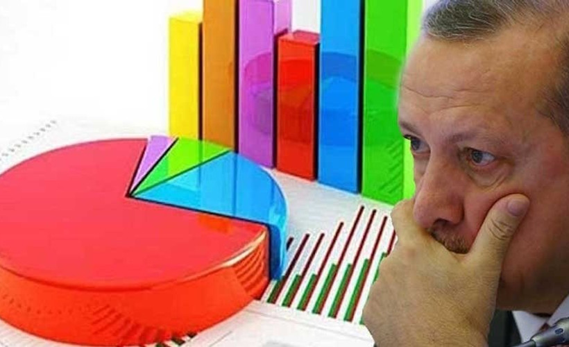 MetroPOLL 'Kararsızların' Erdoğan'a oy verme eğilimini açıkladı