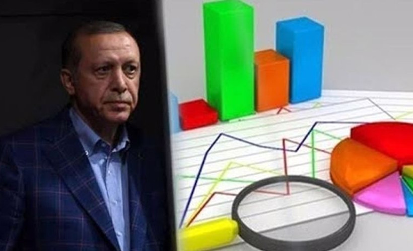 HDP'nin birinci parti olduğu beş ilde araştırma: AKP kaybediyor, CHP oylarını arttırıyor