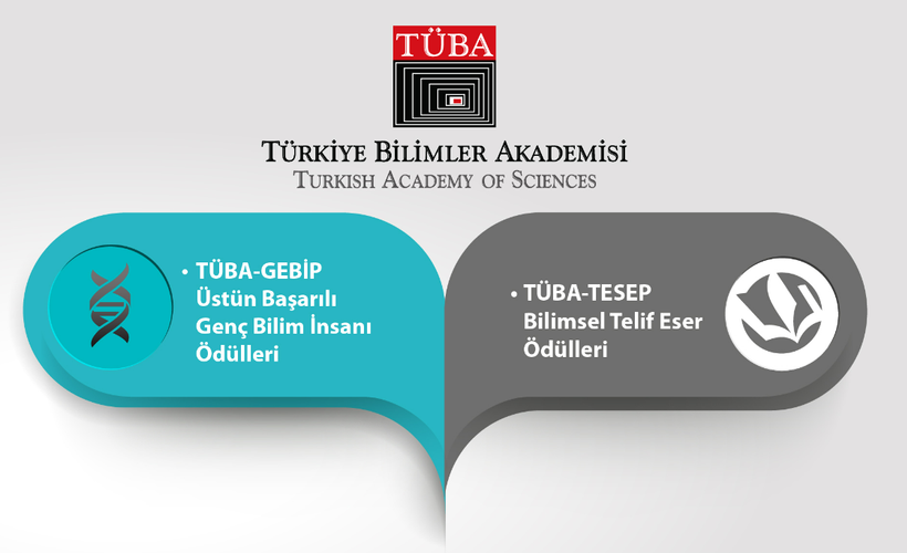 TÜBA ödülleri sahiplerini buldu