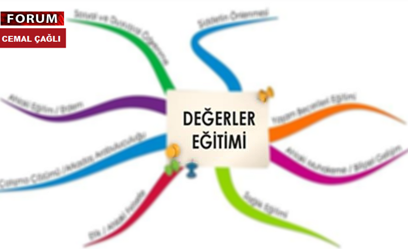 Değerler eğitimi: Evrensel değerlere düşmanlığın adı