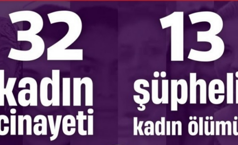 Nisan ayında 32 kadın katledildi