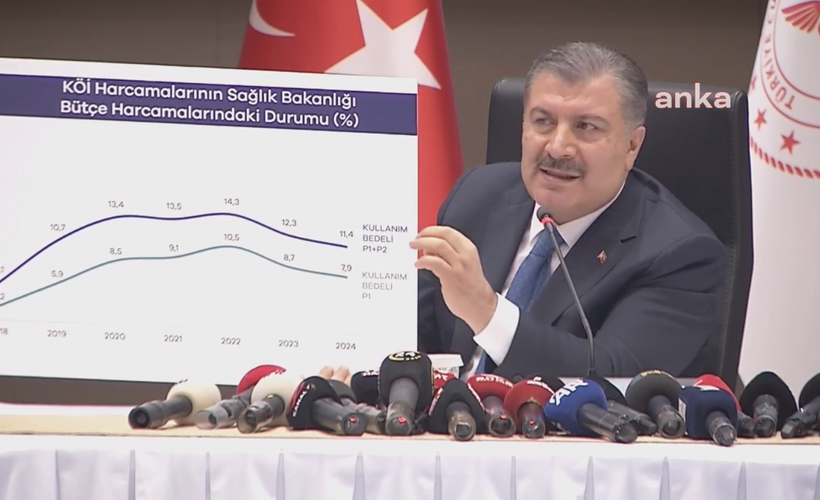 Suçlu, 'randevuya gelmeyenler' oldu... Bakan Koca: 'Onaylı randevu' sistemi başlıyor
