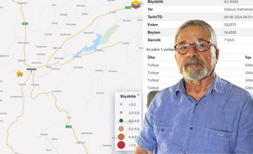 Prof. Dr. Naci Görür'den Maraş'taki deprem sonrası Savrun Fayı uyarısı