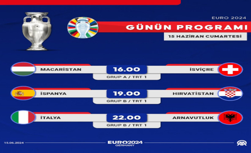 EURO 2024'te günün programı: Üç maç var