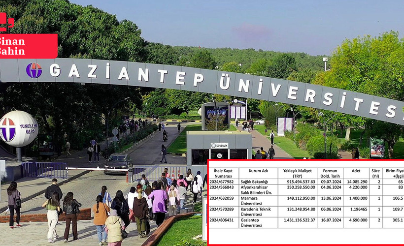 Gaziantep Üniversitesi'nde 1.4 milyar TL'lik yemek ihalesi: Belgeler 'ihale gerçekleşmedi' diyen rektörü yalanladı
