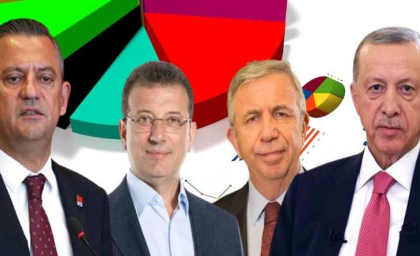MetroPOLL'den 'alternatif' anket: İmamoğlu yasaklı olursa ne olur?