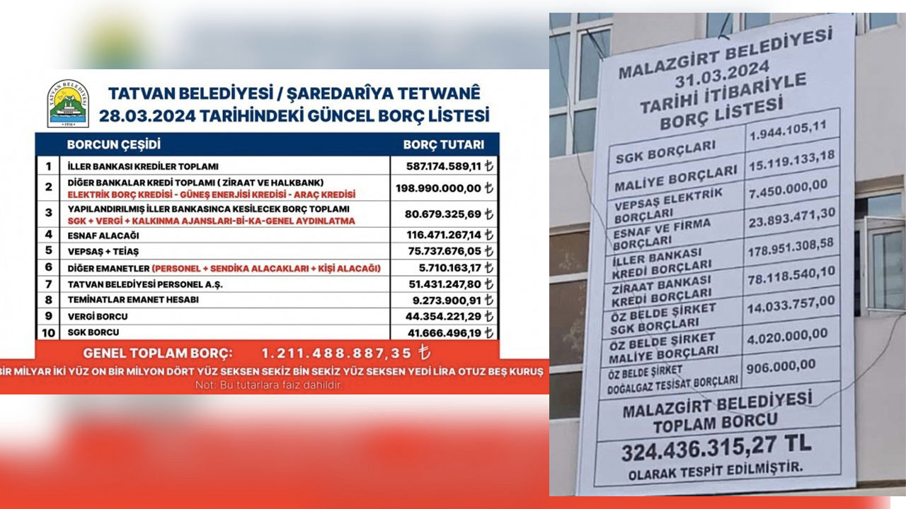 DEM Parti, AKP’nin bıraktığı borcu billboardlara astı