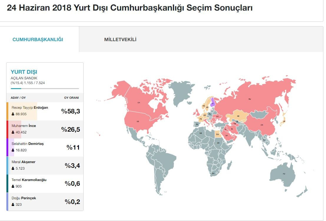 Yurt dışı oyları sayılıyor: Japonya'da HDP ve AKP başa baş - Resim : 2